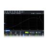 Software pro osciloskopy Analýza frekvenční odezvy RTB-K36, pro použití s: Osciloskop RTB2000 10 Rohde & Schwarz