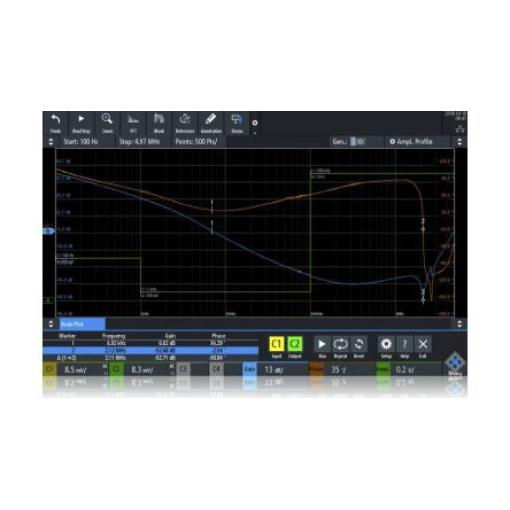 Software pro osciloskopy Analýza frekvenční odezvy RTB-K36, pro použití s: Osciloskop RTB2000 10 Rohde & Schwarz