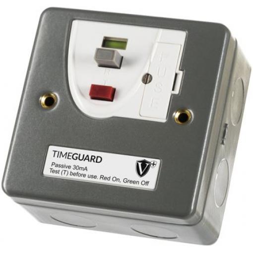 Timeguard