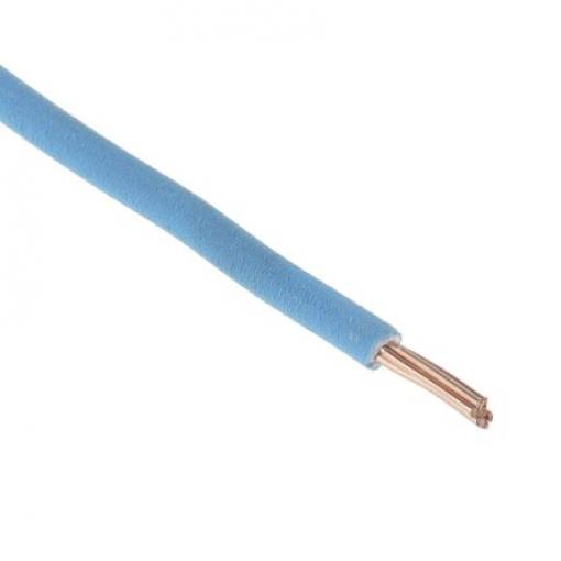 prameny vodičů: 7 Termoplastický polyolefin RS PRO