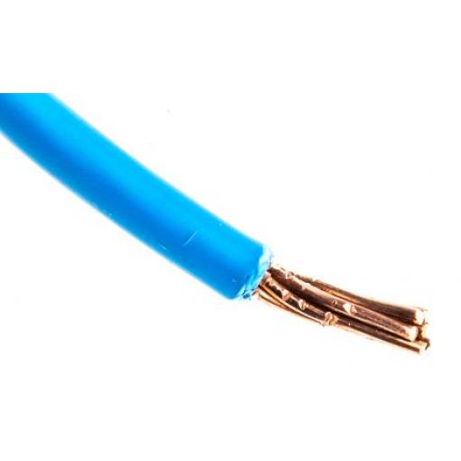 prameny vodičů: 7 Termoplastický polyolefin RS PRO