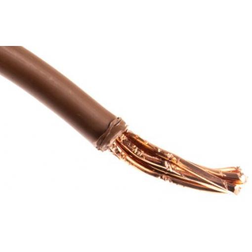 prameny vodičů: 7 Termoplastický polyolefin RS PRO