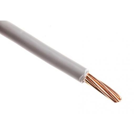 prameny vodičů: 7 Termoplastický polyolefin RS PRO