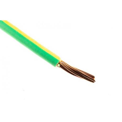 prameny vodičů: 7 Termoplastický polyolefin RS PRO