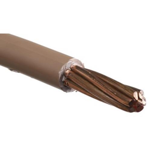 prameny vodičů: 7 Termoplastický polyolefin RS PRO