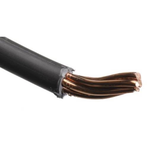 prameny vodičů: 7 Termoplastický polyolefin RS PRO