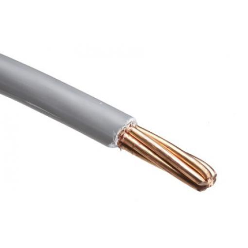 prameny vodičů: 7 Termoplastický polyolefin RS PRO