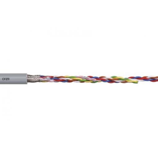 Datový kabel, řada: chainflex CF211 8žilový 0.25 mm² 24 AWG Polyvinylchlorid plášť Igus Stíněný 25 m, Šedá