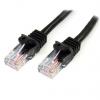 StarTech.com Cat5e Ethernetové kabely, Černá, Polyvinylchlorid 3 m, typ pláště: Nestíněný Nestíněný