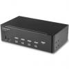 USB, počet zobrazení: 2 2 StarTech.com