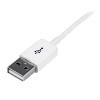 StarTech.com Kabel USB do zásuvky IC Vnější, A: USB typu A, 1 m Vnitřní, Bílá, B: USB typu A