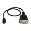 Převodník rozhraní StarTech.com RS-232 1