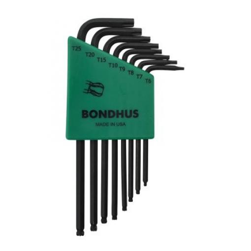 Dlouhé rameno Bondhus