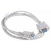 Adaptér, Adaptér LAN, pro použití s: RS232, RS422 až Ethernet, RS485 ELC