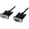 StarTech.com Sériový kabel, A: Vnitřní délka 1 m, A: D-Sub 9pin, B: Vnější, B: DB9, Polyvinylchlorid