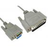 RS PRO Sériový kabel, A: Vnitřní délka 2 m, A: D-sub 25kolíkový, D-Sub 9pin, B: Vnější, B: DB25, Polyvinylchlorid