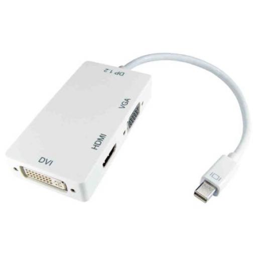 RS PRO Adaptér HDMI, orientace těla: Rovný Vnější, Mini DisplayPort, adaptér z typu: Adaptér Vnitřní, Bílá, materiál