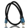 RS PRO 8K 50 cm, A: Vnější HDMI, B: Vnější HDMI