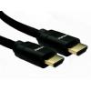 RS PRO 8K 50 cm, A: Vnější HDMI, B: Vnější HDMI