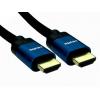 RS PRO HDMI 2.1 2 m, A: Vnější HDMI, B: Vnější HDMI