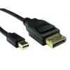 RS PRO, A: Vnější Mini DisplayPort, B: Vnější Display Port, Polyvinylchlorid DisplayPort Kabely 500 mm