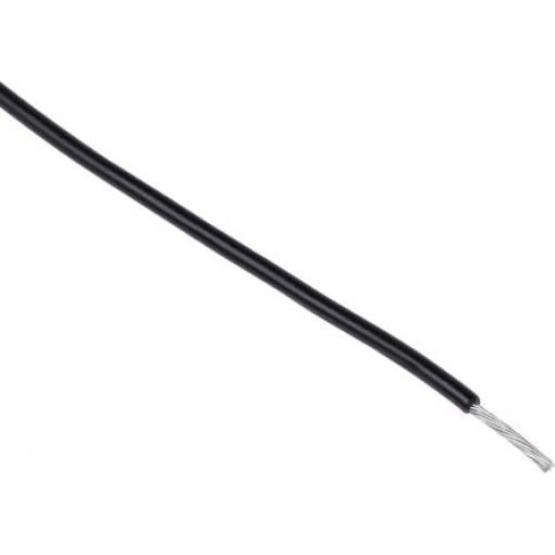Černá Polyvinylchlorid RS PRO