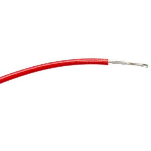 Červená Polyvinylchlorid RS PRO