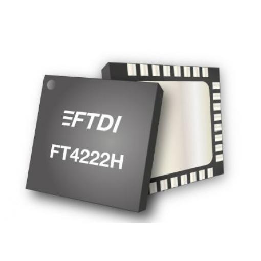 FTDI Chip Ovladač IC FT4222HQ-D-T 1kanálový 3.4 Mbps 5.5 V USB 2.0 5 V, počet kolíků: 32 kolíkový, VQFN