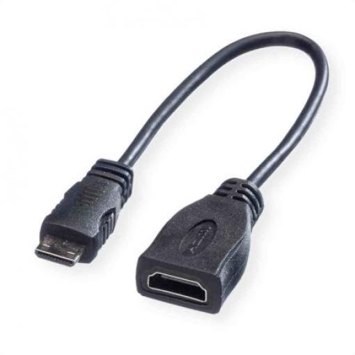 Roline Vysoká rychlost 15 cm, A: Vnitřní Mini HDMI, B: Vnější HDMI