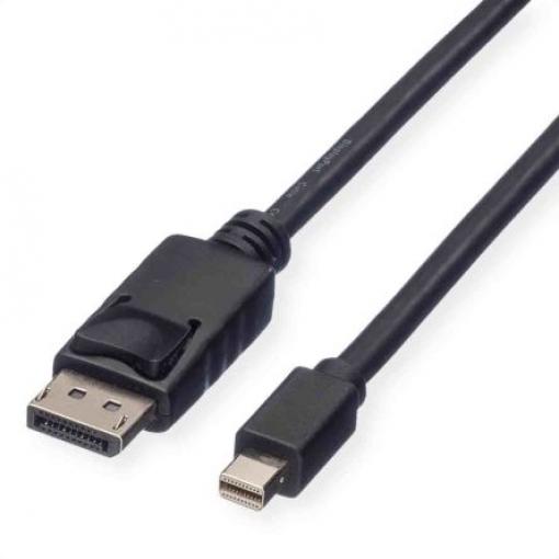Roline, A: Vnější Display Port, B: Vnější Mini DisplayPort DisplayPort Kabely 5 m