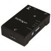 StarTech.com Emulátor 1 HDMI HDMI 80 mm 1920 x 1080 pixel