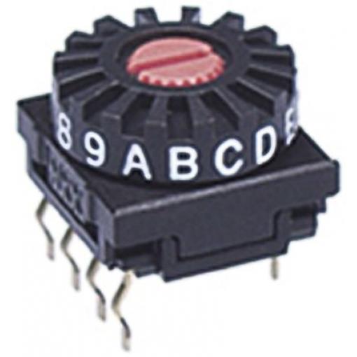 NKK Switches