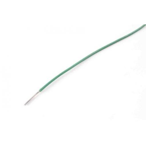 prameny vodičů: 32 Polyvinylchlorid AXINDUS KY33A04V
