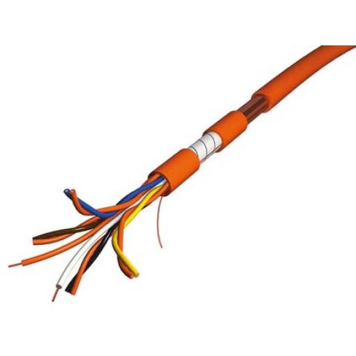 Polyolefin CAE Groupe CRCT209C100