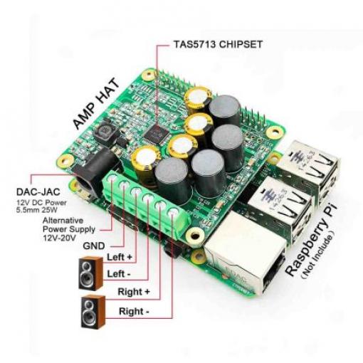52Pi HiFi AMP Hat se zesilovačem 25 W pro Raspberry Pi