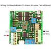 Indikátor pro montáž do panelu Zelená, typ žárovky: Barevný Vodič Actuonix 24V dc 37 x 17 mm, IP65