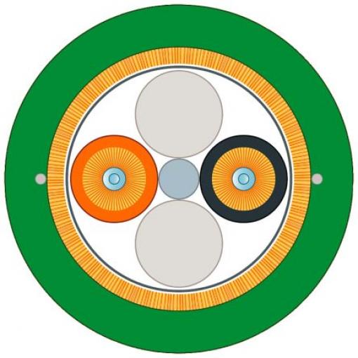 Siemens 125 μm, Zelená