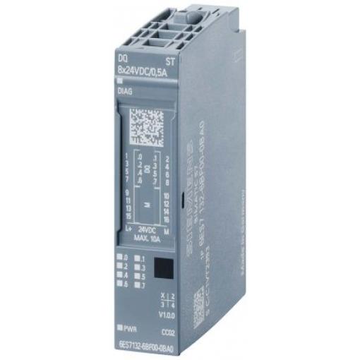 Siemens PLC – I/O modul FL COMSERVER UNI 232/422/485 Digitální 28.8V