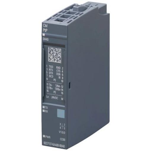 Komunikační modul, rozsah: CM PTP, pro použití s: RS232, RS422, RS485 Siemens