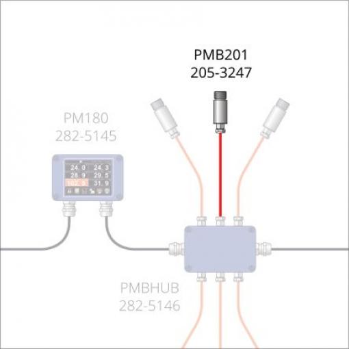 Calex PMB201 1 m