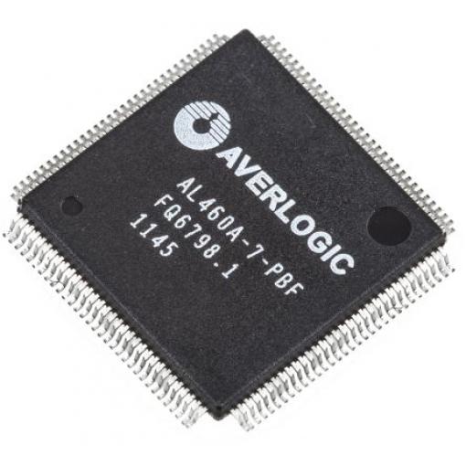Mikrokontrolér Texas Instruments TMS320F2811PBKA, řada: DSPs 32 bitů 150 MHz 256kB 36 kB RAM, počet kolíků: 128