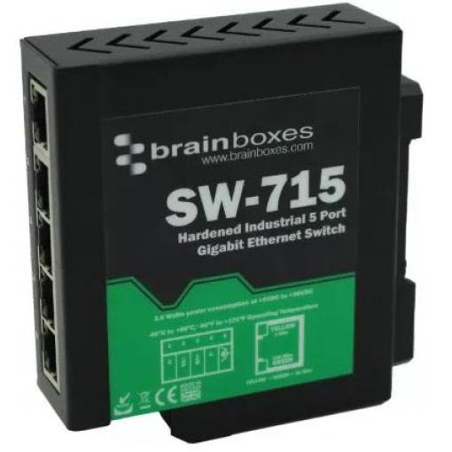 Brainboxes