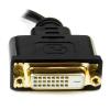 Mini HDMI to DVI-D Adapter M/F - 8in