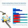 Elecfreaks Sada objektivů Elecfreaks Smart AI pro Micro bit