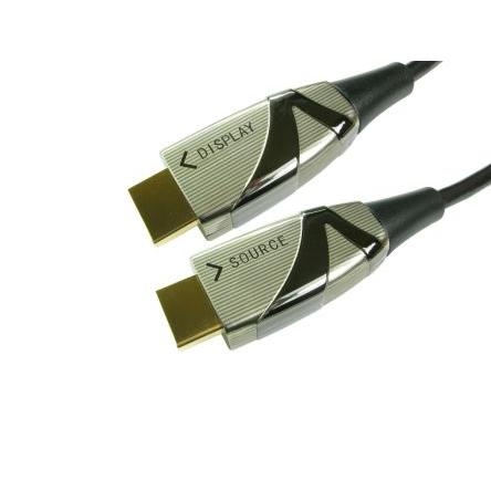 NewLink HDMI V2.0 30 m, A: Vnější HDMI, B: Vnější HDMI