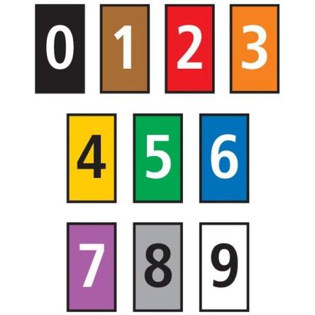 Označovač kabelu, řada: WIC0 3 mm x 5mm Tisknutelný HellermannTyton Barevný 0-9 2.8 mm 561-00100 WIC0-0-9-PA66-SPECIAL