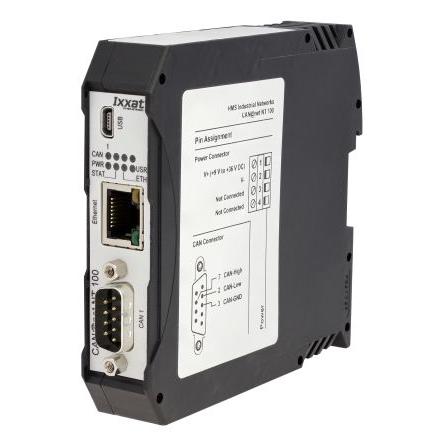 Směrovač Ethernet Ixxat