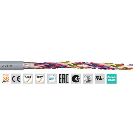 Datový kabel, řada: chainflex CF211.PUR 8žilový 0.25mm² 23 AWG Polyuretan plášť Igus Stíněný 100 m, Šedá