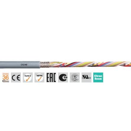 Datový kabel, řada: chainflex CF240 8žilový 0.25mm² 23 AWG Polyvinylchlorid plášť Igus Stíněný 100 m, Šedá