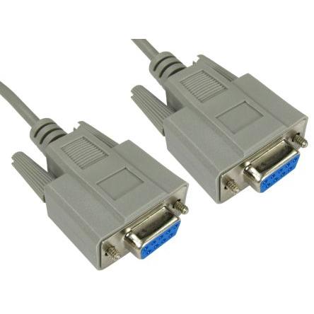 RS PRO Sériový kabel, A: Vnitřní délka 2 m, A: D-Sub 9pin, B: Vnitřní, B: D-SUB 9kolíkový, Polyvinylchlorid
